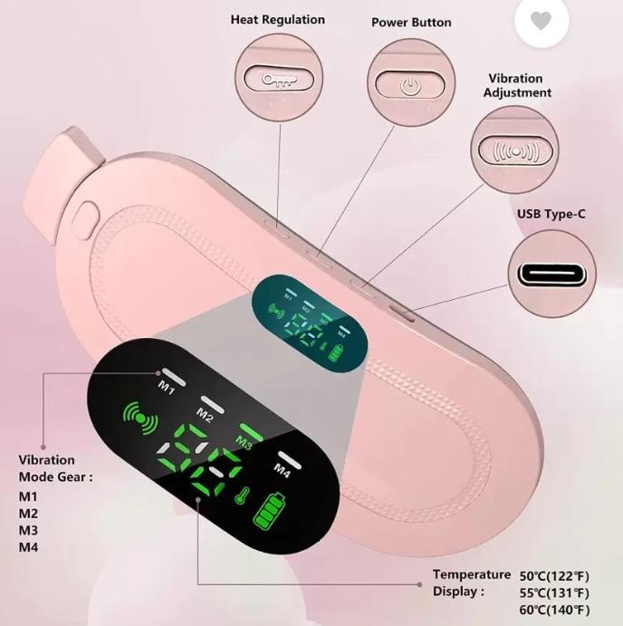 Menstrual Heating Pad & Massager Pink Gray Adjustable